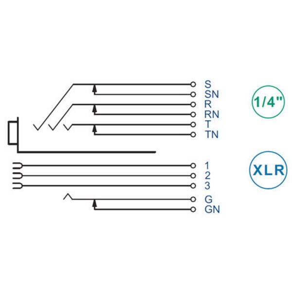 Main product image for Neutrik NCJ10FI-S Combo XLR/1/4" Stereo Jack Switc 092-046